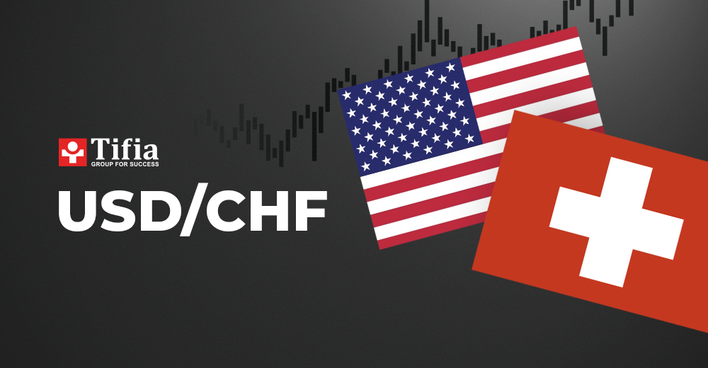 Pronóstico de USD/CHF para hoy.